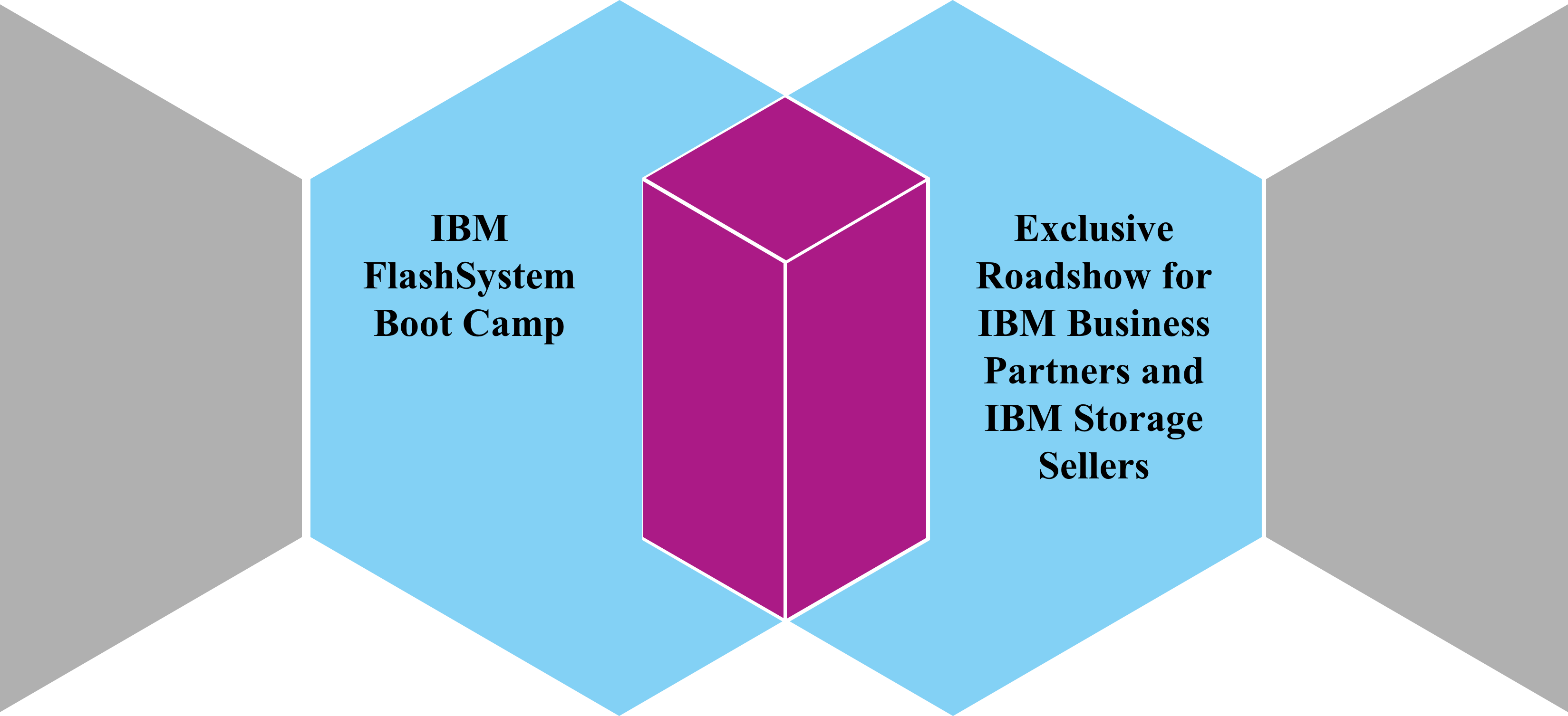 Ibm Flashsystem Boot Camp